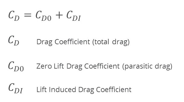 cd-formula-wing