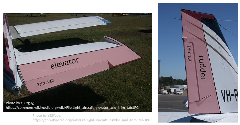 aircraft-elevator-and-rudder