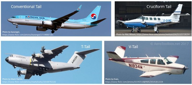 aircraft-tail-classification