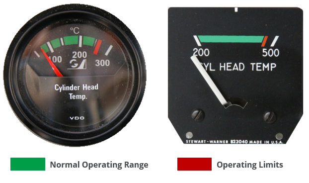 cylinder-head-temperature-gauge