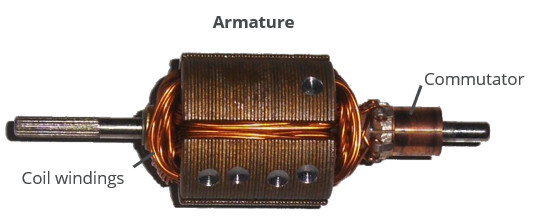 dc-motor-armature