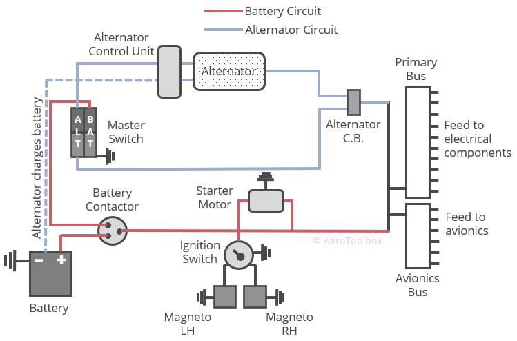 electrical-circuit-layout