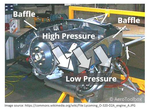 engine-baffles