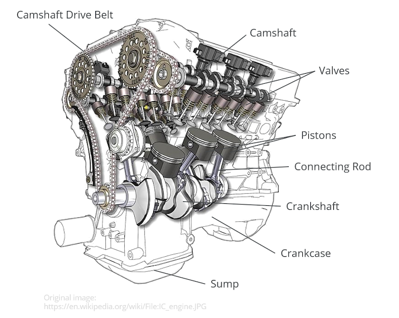 IC-engine-cutaway