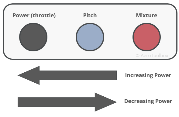 power-pitch-mixture