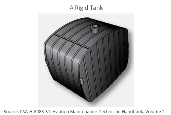 aircraft-rigid-tank