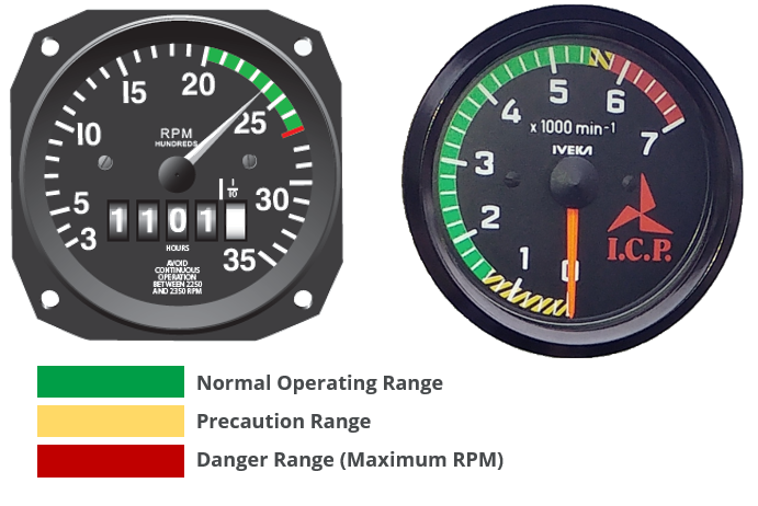 two aircraft engine tachometers