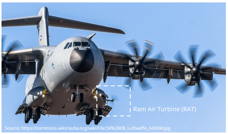 Ram air turbine on A400M