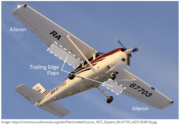 C182-flap-location
