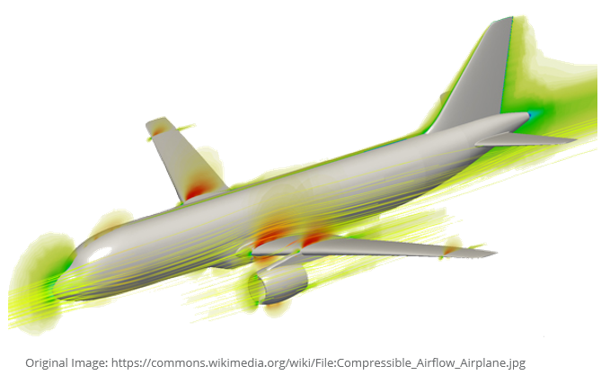 aerodynamic-forces