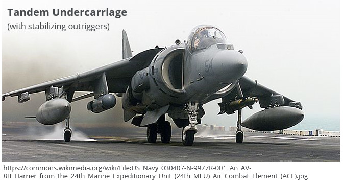 harrier-tandem-undercarriage