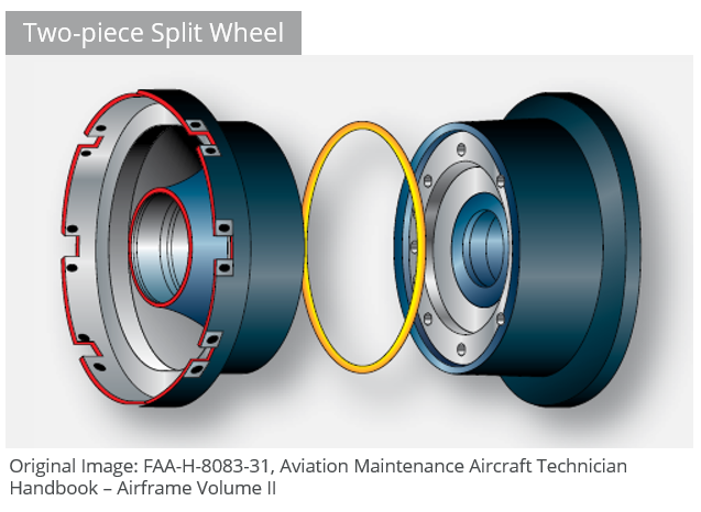 two-piece-split-wheel