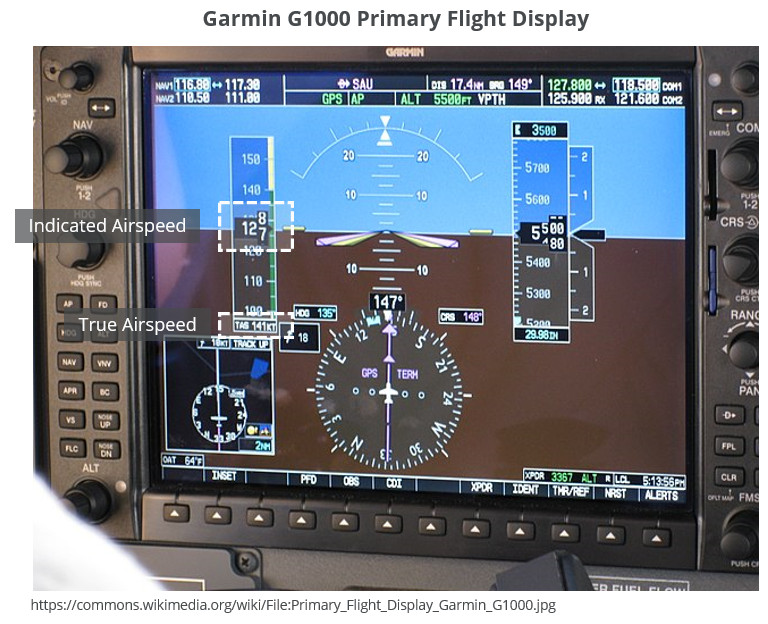 garmin-g1000-pfd